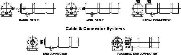 loadpin loadcell cable and connectors