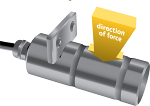 straightpoint loadpin load cell